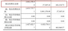 澳门威尼斯人官网在平顶山的发展和建设中具有重要地位